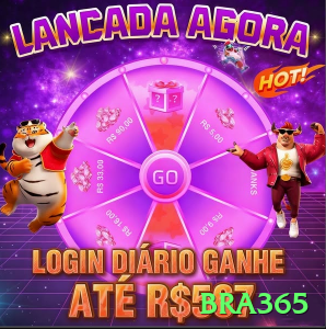 Como Funciona bra365? Guia Completo e Atualizado02 - bra365 🎰✨ RTP auditado + verificado: só jogue em cassinos com provably fair ou auditoria eCOGRA — edge real sem truque! 🛡️💰
